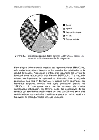 CALIDAD DEL SERVICIO AL CLIENTE WA UPN / TRUJILLO 2017
7
En esa figura 2-6 cuanto más negativa sea la puntuación de SERVQUAL,
más serias serán, desde la óptica de los usuarios, las deficiencias en la
calidad del servicio. Nótese que el criterio más importante del servicio, la
fiabilidad, tiene la puntuación más baja en SERVQUAL. Y el segundo
criterio más importante, la capacidad de respuesta, tiene la segunda
puntuación más baja en SERVQUAL. El criterio menos importante, los
elementos tangibles, muestra una ligera puntuación positiva en
SERVQUAL, lo que quiere decir que las empresas de nuestra
investigación sobrepasan, por término medio, las expectativas de los
usuarios ¡en ese criterio! Puede verse con toda claridad que existe una
definitiva discrepancia entre las prioridades expresadas por los usuarios y
los niveles de calidad ofrecidos por esas empresas.
 