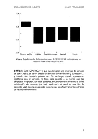 CALIDAD DEL SERVICIO AL CLIENTE WA UPN / TRUJILLO 2017
8
DATO: lo MÁS IMPORTANTE que puede hacer una empresa de servicio
es ser FIABLE, es decir, prestar un servicio que sea fiable y cuidadoso ...
y hacerlo bien desde la primera vez. Sin embargo, cuando aparece un
problema con el servicio, no todo está perdido ... a menos que las
empresas lo ignoren. En otras palabras, solucionando el problema a plena
satisfacción del usuario (es decir, realizando el servicio muy bien la
segunda vez), la empresa puede incrementar significativamente su índice
de retención de clientes.
 