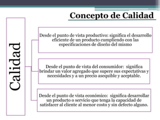 Concepto de CalidadCalidad
Desde el punto de vista productivo: significa el desarrollo
eficiente de un producto cumpliendo con las
especificaciones de diseño del mismo
Desde el punto de vista del consumidor: significa
brindar un valor agregado que supere sus expectativas y
necesidades y a un precio asequible y aceptable.
Desde el punto de vista económico: significa desarrollar
un producto o servicio que tenga la capacidad de
satisfacer al cliente al menor costo y sin defecto alguno.
 