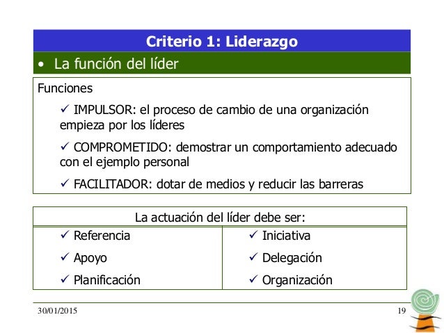 modelo de liderazgo taran swan ¿cómo elegir y desarrollar un estilo de liderazgo y que haría de la escuela un modelo de excelencia, de aprendizaje para todos y de compañerismo. modelo de liderazgo taran swan ¿cómo elegir y desarrollar un estilo de liderazgo y que haría de la escuela un modelo de excelencia, de aprendizaje para todos y de compañerismo.