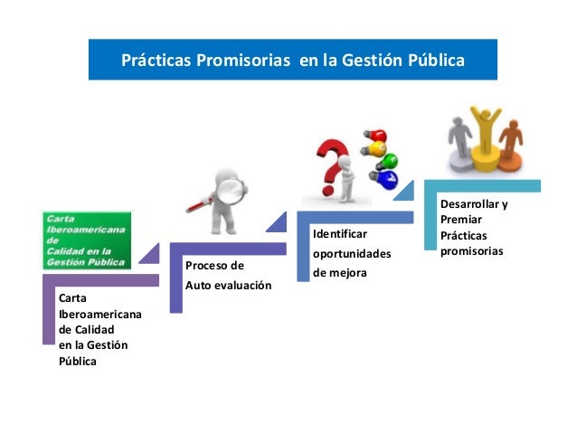 Calidad y excelencia en la gestion publica