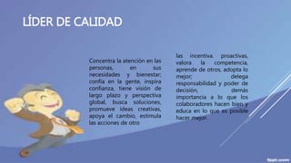LÍDER DE CALIDAD
Concentra la atención en las
personas, en sus
necesidades y bienestar;
confía en la gente, inspira
confianza, tiene visión de
largo plazo y perspectiva
global, busca soluciones,
promueve ideas creativas,
apoya el cambio, estimula
las acciones de otro
las incentiva. proactivas,
valora la competencia,
aprende de otros, adopta lo
mejor; delega
responsabilidad y poder de
decisión, demás
importancia a lo que los
colaboradores hacen bien y
educa en lo que es posible
hacer mejor.
 