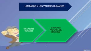 LIDERAZGO Y LOS VALORES HUMANOS
LOS VALORES
HUMANOS
ESTRUCTURA
PROFUNDA DEL
LIDERAZGO
 