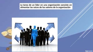 La tarea de un líder en una organización consiste en
alimentar las raíces de los valores de la organización
 