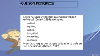 ¿QUÉ SON PRINCIPIOS?
 Leyes naturales y normas que tienen validez
universal (Covey, 1994), ejemplos:
 rectitud,
 equidad,
 justicia,
 integridad,
 honestidad,
 confianza
 Normas o reglas por las que cada uno se guía en
sus operaciones (Greco, 2003).
 