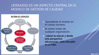 LIDERAZGO ES UN ASPECTO CENTRAL EN EL
MODELO DE GESTIÓN DE CALIDAD
 Equivalente al corazón en
el cuerpo humano.
 Es centro motor de
cualquier organización.
 Liderar es educar y desde
esta perspectiva
educacional , cada educador
es un líder.
 