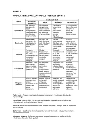 Calidoscopi pla treball_cooperatiu.2