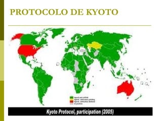 PROTOCOLO DE KYOTO
 