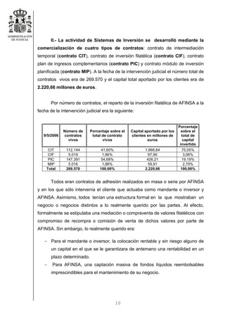 10
II.- La actividad de Sistemas de Inversión se desarrolló mediante la
comercialización de cuatro tipos de contratos: contrato de intermediación
temporal (contrato CIT), contrato de inversión filatélica (contrato CIF), contrato
plan de ingresos complementarios (contrato PIC) y contrato módulo de inversión
planificada (contrato MIP). A la fecha de la intervención judicial el número total de
contratos vivos era de 269.570 y el capital total aportado por los clientes era de
2.220,66 millones de euros.
Por número de contratos, el reparto de la inversión filatélica de AFINSA a la
fecha de la intervención judicial era la siguiente:
9/5/2006
Número de
contratos
vivos
Porcentaje sobre el
total de contrato
vivos
Capital aportado por los
clientes en millones de
euros
Porcentaje
sobre el
total de
capital
invertido
CIT 112.144 41,60% 1.666,64 75,05%
CIF 5.019 1,86% 67,90 3,06%
PIC 147.391 54,68% 426,21 19,19%
MIP 5.016 1,86% 59,91 2,70%
Total 269.570 100,00% 2.220,66 100,00%
Todos eran contratos de adhesión realizados en masa o serie por AFINSA
y en los que sólo intervenía el cliente que actuaba como mandante o inversor y
AFINSA. Asimismo, todos tenían una estructura formal en la que mostraban un
negocio o negocios distintos a lo realmente querido por las partes. Al efecto,
formalmente se estipulaba una mediación o compraventa de valores filatélicos con
compromiso de recompra o comisión de venta de dichos valores por parte de
AFINSA. Sin embargo, lo realmente querido era:
- Para el mandante o inversor, la colocación rentable y sin riesgo alguno de
un capital en el que se le garantizara de antemano una rentabilidad en un
plazo determinado.
- Para AFINSA, una captación masiva de fondos líquidos reembolsables
imprescindibles para el mantenimiento de su negocio.
 