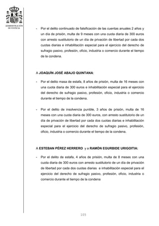 105
- Por el delito continuado de falsificación de las cuentas anuales 2 años y
un día de prisión, multa de 9 meses con una cuota diaria de 300 euros
con arresto sustitutorio de un día de privación de libertad por cada dos
cuotas diarias e inhabilitación especial para el ejercicio del derecho de
sufragio pasivo, profesión, oficio, industria o comercio durante el tiempo
de la condena.
A JOAQUÍN JOSÉ ABAJO QUINTANA:
- Por el delito masa de estafa, 8 años de prisión, multa de 16 meses con
una cuota diaria de 300 euros e inhabilitación especial para el ejercicio
del derecho de sufragio pasivo, profesión, oficio, industria o comercio
durante el tiempo de la condena.
- Por el delito de insolvencia punible, 3 años de prisión, multa de 16
meses con una cuota diaria de 300 euros, con arresto sustitutorio de un
día de privación de libertad por cada dos cuotas diarias e inhabilitación
especial para el ejercicio del derecho de sufragio pasivo, profesión,
oficio, industria o comercio durante el tiempo de la condena.
A ESTEBAN PÉREZ HERRERO y a RAMÓN EGURBIDE URIGOITIA:
- Por el delito de estafa, 4 años de prisión, multa de 8 meses con una
cuota diaria de 300 euros con arresto sustitutorio de un día de privación
de libertad por cada dos cuotas diarias e inhabilitación especial para el
ejercicio del derecho de sufragio pasivo, profesión, oficio, industria o
comercio durante el tiempo de la condena
 