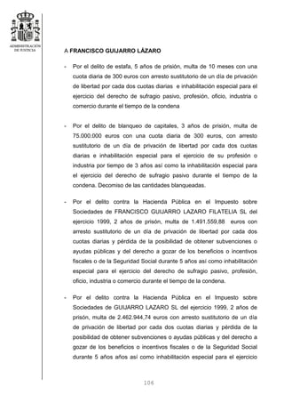 106
A FRANCISCO GUIJARRO LÁZARO
- Por el delito de estafa, 5 años de prisión, multa de 10 meses con una
cuota diaria de 300 euros con arresto sustitutorio de un día de privación
de libertad por cada dos cuotas diarias e inhabilitación especial para el
ejercicio del derecho de sufragio pasivo, profesión, oficio, industria o
comercio durante el tiempo de la condena
- Por el delito de blanqueo de capitales, 3 años de prisión, multa de
75.000.000 euros con una cuota diaria de 300 euros, con arresto
sustitutorio de un día de privación de libertad por cada dos cuotas
diarias e inhabilitación especial para el ejercicio de su profesión o
industria por tiempo de 3 años así como la inhabilitación especial para
el ejercicio del derecho de sufragio pasivo durante el tiempo de la
condena. Decomiso de las cantidades blanqueadas.
- Por el delito contra la Hacienda Pública en el Impuesto sobre
Sociedades de FRANCISCO GUIJARRO LAZARO FILATELIA SL del
ejercicio 1999, 2 años de prisón, multa de 1.491.559,88 euros con
arresto sustitutorio de un día de privación de libertad por cada dos
cuotas diarias y pérdida de la posibilidad de obtener subvenciones o
ayudas públicas y del derecho a gozar de los beneficios o incentivos
fiscales o de la Seguridad Social durante 5 años así como inhabilitación
especial para el ejercicio del derecho de sufragio pasivo, profesión,
oficio, industria o comercio durante el tiempo de la condena.
- Por el delito contra la Hacienda Pública en el Impuesto sobre
Sociedades de GUIJARRO LAZARO SL del ejercicio 1999, 2 años de
prisón, multa de 2.462.944,74 euros con arresto sustitutorio de un día
de privación de libertad por cada dos cuotas diarias y pérdida de la
posibilidad de obtener subvenciones o ayudas públicas y del derecho a
gozar de los beneficios o incentivos fiscales o de la Seguridad Social
durante 5 años años así como inhabilitación especial para el ejercicio
 
