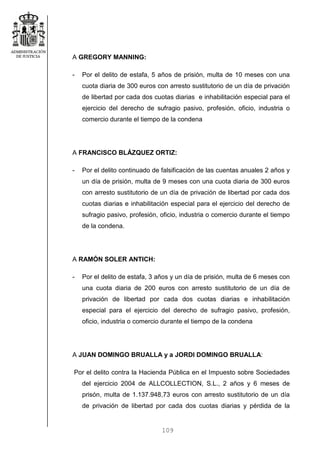 109
A GREGORY MANNING:
- Por el delito de estafa, 5 años de prisión, multa de 10 meses con una
cuota diaria de 300 euros con arresto sustitutorio de un día de privación
de libertad por cada dos cuotas diarias e inhabilitación especial para el
ejercicio del derecho de sufragio pasivo, profesión, oficio, industria o
comercio durante el tiempo de la condena
A FRANCISCO BLÁZQUEZ ORTIZ:
- Por el delito continuado de falsificación de las cuentas anuales 2 años y
un día de prisión, multa de 9 meses con una cuota diaria de 300 euros
con arresto sustitutorio de un día de privación de libertad por cada dos
cuotas diarias e inhabilitación especial para el ejercicio del derecho de
sufragio pasivo, profesión, oficio, industria o comercio durante el tiempo
de la condena.
A RAMÓN SOLER ANTICH:
- Por el delito de estafa, 3 años y un día de prisión, multa de 6 meses con
una cuota diaria de 200 euros con arresto sustitutorio de un día de
privación de libertad por cada dos cuotas diarias e inhabilitación
especial para el ejercicio del derecho de sufragio pasivo, profesión,
oficio, industria o comercio durante el tiempo de la condena
A JUAN DOMINGO BRUALLA y a JORDI DOMINGO BRUALLA:
Por el delito contra la Hacienda Pública en el Impuesto sobre Sociedades
del ejercicio 2004 de ALLCOLLECTION, S.L., 2 años y 6 meses de
prisón, multa de 1.137.948,73 euros con arresto sustitutorio de un día
de privación de libertad por cada dos cuotas diarias y pérdida de la
 