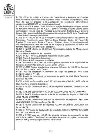 118
f-1.672 Oficio de 1.6.06 al Instituto de Contabilidad y Auditoría de Cuentas
comunicando la imputación penal acordada contra Francisco Blázquez Ortiz, a los
fines de que se proceda a la paralización del expediente administrativo
sancionador NTAU 29/05 por prejudicialidad penal.
f-1.678 a f-1.679 Auto de 1.6.06, acordando aceptar la competencia para instruir
la denuncia formulada por la A.E.A.T. contra Francisco Guijarro Lázaro como
administrador y socio único de Francisco Guijarro Lázaro Filatelia, S.L. y Guijarro
Lázaro, S.L., acumulando las diligencias de investigación 50/06 de la Fiscalía del
TSJ de Madrid a este procedimiento.
f-1.709 a f-1.710 Auto de 7.6.06. Se modifica la situación personal de Albertino de
Figueiredo Nascimento, Juan Antonio Cano Cuevas, Carlos de Figueiredo
Escribá, Vicente Martín Peña y Francisco Guijarro Lázaro. Libertad provisional
con comparecencia cada tres días en el Juzgado y prohibición de salida del
territorio nacional, con entrega de pasaporte.
f.2.191 a f-2.214 Informe de 30.6.06 del Administrador Judicial de Afinsa, Javier
Grávalos Olivella
f-2.215 Anexo 1. Previsión de Tesorería.
f-2.217 a f-2.247 Anexo 2. Borrador de cuentas anuales 2005.
f-2.248 Anexo 3. Análisis de Inmuebles.
f-2.250 Anexo 4. C/C. empresas vinculadas.
f-2.283 Providencia de 5.7.06. Se nombra peritos judiciales a los inspectores de
Hacienda Carmen Rojo del Amo y Jesús Limón Lames,
f-2.315 a f-2316 Acta de aceptación y juramento del cargo de 10.7.06, de Carmen
Rojo del Amo y Jesús Limón Tamés.
f-4.251 Acta de aceptación y juramento del cargo de perito de José María
Sempere Luque el 7.11.06.
f-4.964 Escrito de renuncia al nombramiento de perito de José María Sempere
Luque de 15.11.06.
f-5.582 a f-5.610 Declaración el 6.3.07 del imputado JOAQUÍN JOSÉ ABAJO
QUINTANA, se graba la declaración.
f-5.655 a f-5.781 Declaración el 8.3.07 del imputado ANTONIO JIMÉNEZ-RICO
RUEDA
f-5.782 a f-5.948 Declaración el 9.3.07, de JOAQUÍN JOSE ABAJO QUINTANA.
f-6.100 a f-6.400 Continuación del acta de declaración del imputado JOAQUIN
JOSÉ ABAJO QUINTANA
f-6.899 a f-6.948 Continuación del acta de declaración del imputado ANTONIO
JIMÉNEZ-RICO RUEDA, con fecha 24.4.07.
f-6.953 a f-6.956 Declaración del imputado RAMÓN EGURBIDE URIGOITIA con
fecha 26.4.07.
f-7.033 a f-7.075 Acta de Declaración del imputado JOSE FERNANDO GALINDO
DEL RIO, con fecha 8.5.07.
f-7.559 a f-7.567 Auto de 16.5.07. Se acuerda denegar la personación en los
autos de AUSBANC CONSUMO en condición de acusación popular, reformando
el de 21.8.06 y teniéndola por apartada de la causa.
 
