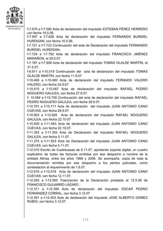119
f-7.570 a f-7.590 Acta de declaración del imputado ESTEBAN PÉREZ HERRERO
con fecha 16.5.06.
f-7.597 a f-7.626 Acta de declaración del imputado FERNANDO BURDIEL
HURDISAN, con fecha 16.5.06.
f-7.721 a f-7.723 Continuación del acta de Declaración del imputado FERNANDO
BURDIEL HURDISAN,
f-7.724 a f-7.782 Acta de declaración del imputado FRANCISCO JIMÉNEZ
MARAÑON, el 29.5.07.
f-7.787 a f-7.908 Acta de declaración del imputado TOMÁS OLALDE MARTÍN, el
31.5.07.
f-9.911 a f-10.019 Continuación del acta de declaración del imputado TOMAS
OLALDE MARTÍN, con fecha 11.9.07
f-10.408 a f-10.483 Acta de declaración del imputado FERNADO VALERO
VALERO, con fecha 24.9.07
f-10.515 a f-10.567 Acta de declaración del imputado RAFAEL PEDRO
NOGUERO GALILEA, con fecha 27.9.07.
f- 10.584 a f-10.700 Continuación del acta de declaración del imputado RAFAEL
PEDRO NOGUERO GALILEA, con fecha 28.9.07.
f-10.701 a f-10.711 Acta de declaración del imputado JUAN ANTONIO CANO
CUEVAS, con fecha 28.9.07.
f-10.903 a f-10.928 Acta de declaración del imputado RAFAEL NOGUERO
GALILEA, con fecha 22.10.07
f-10.929 a f-11.063 Acta de declaración del imputado JUAN ANTONIO CANO
CUEVAS, con fecha 22.10.07.
f-11.353 a f-11.355 Acta de Declaración del imputado RAFAEL NOGUERO
GALILEA, con fecha 5.11.07.
f-11.375 a f-11.833 Acta de Declaración del imputado JUAN ANTONIO CANO
CUEVAS, con fecha 5.11.07.
f-12.010 Escrito de Cuatrecasas de 6.11.07, aportando soporte digital, un cuadro
explicativo de todas las facturas emitidas por ese despacho a nombre de la
entidad Afinsa, entre los años 1998 y 2006. Se acompaña, copia de toda la
documentación remitida por ese despacho a los peritos judiciales, como
contestación al requerimiento de 1.8.07.
f-12.016 a f-12.018 Acta de declaración del imputado JUAN ANTONIO CANO
CUEVAS, con fecha 12.11.07.
f-12.055 a f-12.065 Trascripción de la Declaración prestada el 12.5.06 de
FRANCISCO GUIJARRO LÁZARO .
f-12.371 a f-12.390 Acta de declaración del imputado OSCAR PEDRO
FERNÁNDEZ CORRAL, con fecha 3.12.07
f-12.391 a f-12.403 Acta de declaración del imputado JOSE ALBERTO GOMEZ
RUBIO, con fecha 3.12.07.
 