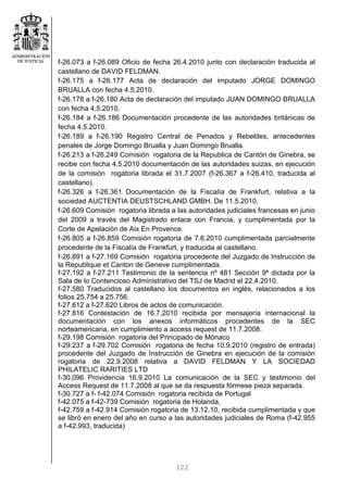 122
f-26.073 a f-26.089 Oficio de fecha 26.4.2010 junto con declaración traducida al
castellano de DAVID FELDMAN.
f-26.175 a f-26.177 Acta de declaración del imputado JORGE DOMINGO
BRUALLA con fecha 4.5.2010.
f-26.178 a f-26.180 Acta de declaración del imputado JUAN DOMINGO BRUALLA
con fecha 4.5.2010.
f-26.184 a f-26.186 Documentación procedente de las autoridades británicas de
fecha 4.5.2010.
f-26.189 a f-26.190 Registro Central de Penados y Rebeldes, antecedentes
penales de Jorge Domingo Brualla y Juan Domingo Brualla.
f-26.213 a f-26.249 Comisión rogatoria de la Republica de Cantón de Ginebra, se
recibe con fecha 4.5.2010 documentación de las autoridades suizas, en ejecución
de la comisión rogatoria librada el 31.7.2007 (f-26.367 a f-26.410, traducida al
castellano).
f-26.326 a f-26.361 Documentación de la Fiscalía de Frankfurt, relativa a la
sociedad AUCTENTIA DEUSTSCHLAND GMBH. De 11.5.2010.
f-26.609 Comisión rogatoria librada a las autoridades judiciales francesas en junio
del 2009 a través del Magistrado enlace con Francia, y cumplimentada por la
Corte de Apelación de Aix En Provence.
f-26.805 a f-26.859 Comisión rogatoria de 7.6.2010 cumplimentada parcialmente
procedente de la Fiscalía de Frankfurt, y traducida al castellano.
f-26.891 a f-27.169 Comisión rogatoria procedente del Juzgado de Instrucción de
la Republique et Canton de Geneve cumplimentada.
f-27.192 a f-27.211 Testimonio de la sentencia nº 481 Sección 9ª dictada por la
Sala de lo Contencioso Administrativo del TSJ de Madrid el 22.4.2010.
f-27.580 Traducidos al castellano los documentos en inglés, relacionados a los
folios 25.754 a 25.756.
f-27.612 a f-27.620 Libros de actos de comunicación.
f-27.816 Contestación de 16.7.2010 recibida por mensajería internacional la
documentación con los anexos informáticos procedentes de la SEC
norteamericana, en cumplimiento a access request de 11.7.2008.
f-29.198 Comisión rogatoria del Principado de Mónaco
f-29.237 a f-29.702 Comisión rogatoria de fecha 10.9.2010 (registro de entrada)
procedente del Juzgado de Instrucción de Ginebra en ejecución de la comisión
rogatoria de 22.9.2008 relativa a DAVID FELDMAN Y LA SOCIEDAD
PHILATELIC RARITIES LTD
f-30.096 Providencia 16.9.2010 La comunicación de la SEC y testimonio del
Access Request de 11.7.2008 al que se da respuesta fórmese pieza separada.
f-30.727 a f- f-42.074 Comisión rogatoria recibida de Portugal
f-42.075 a f-42-739 Comisión rogatoria de Holanda,
f-42.759 a f-42.914 Comisión rogatoria de 13.12.10, recibida cumplimentada y que
se libró en enero del año en curso a las autoridades judiciales de Roma (f-42.955
a f-42.993, traducida)
 
