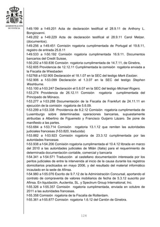 124
f-49.199 a f-49.201 Acta de declaración testifical el 28.9.11 de Anthony L.
Bongiovanni.
f-49.202 a f-49.229 Acta de declaración testifical el 28.9.11 Carol Melzer.
(documentos).
f-49.256 a f-49.451 Comisión rogatoria cumplimentada de Portugal el 19.8.11,
registro de entrada 25.8.11
f-49.533 a f-50.192 Comisión rogatoria cumplimentada 16.9.11. Documentos
bancarios del Credit Suisse,
f-50.202 a f-50.836 Comisión rogatoria cumplimentada de 14.7.11, de Ginebra,
f-52.605 Providencia de 12.12.11 Cumplimentada la comisión rogatoria enviada a
la Fiscalía de Wiesbaden
f-52768 a f-52.905 Declaración el 18.1.07 en la SEC del testigo Mark Eastzer.
f-52.906 a f-53.099 Declaración el 1.3.07 en la SEC del testigo Stephen
Washburne.
f-53.100 a f-53.247 Declaración el 5.6.07 en la SEC del testigo Michael Rogers.
f-53.274 Providencia de 26.12.11 Comisión rogatoria cumplimentada del
Principado de Mónaco.
f-53.277 a f-53.288 Documentación de la Fiscalía de Frankfurt de 24.11.11 en
ejecución de la comisión rogatoria de 5.6.09.
f-53.299 a f-53.338 Providencia de 8.2.12 Comisión rogatoria cumplimentada de
Luxemburgo sobre determinadas operaciones bancarias, supuestamente
atribuidas a Albertino de Figueiredo y Francisco Guijarro Lázaro. Se pone de
manifiesto a las partes.
f-53.684 a f-53.714 Comisión rogatoria 13.1.12 que remiten las autoridades
judiciales francesas (f-53.820, traducida)
f-53.882 a f-53.923 Comisión rogatoria de 23.3.12 cumplimentada por las
autoridades francesas
f-53.938 a f-54.206 Comisión rogatoria cumplimentada el 10.4.12 librada en marzo
del 2010 a las autoridades judiciales de Milán (Italia) para el requerimiento de
determinada documentación contable, comercial y bancaria
f-54.341 a f-54.571 Traducción al castellano documentación interesada por los
peritos judiciales de entre la intervenida al inicio de la causa durante los registros
domiciliarios practicados en mayo 2006, y del resultado del material informático
incautado en la sede de Afinsa.
f-54.980 a f-55.076 Escrito de 9.7.12 de la Administración Concursal, aportando el
contrato de compraventa de valores mobiliarios de fecha de 5.3.12 suscrito por
Afinsa. En liquidación, Auctentia, SL. y Spectrum Group International, Inc.
f-55.326 a f-55.357 Comisión rogatoria cumplimentada, enviada en octubre de
2011 a las autoridades francesas.
f-55.358 Comisión rogatoria de la Fiscalía de Rotterdam.
f-55.361 a f-55.877 Comisión rogatoria 1.6.12 del Cantón de Ginebra.
 