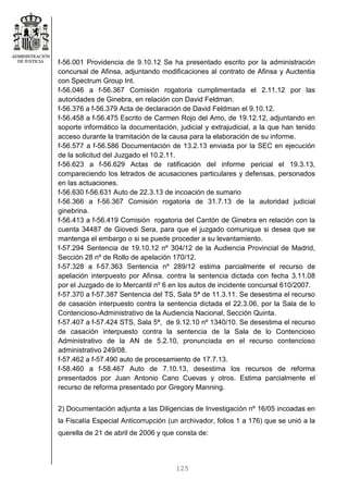 125
f-56.001 Providencia de 9.10.12 Se ha presentado escrito por la administración
concursal de Afinsa, adjuntando modificaciones al contrato de Afinsa y Auctentia
con Spectrum Group Int.
f-56.046 a f-56.367 Comisión rogatoria cumplimentada el 2.11.12 por las
autoridades de Ginebra, en relación con David Feldman.
f-56.376 a f-56.379 Acta de declaración de David Feldman el 9.10.12.
f-56.458 a f-56.475 Escrito de Carmen Rojo del Amo, de 19.12.12, adjuntando en
soporte informático la documentación, judicial y extrajudicial, a la que han tenido
acceso durante la tramitación de la causa para la elaboración de su informe.
f-56.577 a f-56.586 Documentación de 13.2.13 enviada por la SEC en ejecución
de la solicitud del Juzgado el 10.2.11.
f-56.623 a f-56.629 Actas de ratificación del informe pericial el 19.3.13,
compareciendo los letrados de acusaciones particulares y defensas, personados
en las actuaciones.
f-56.630 f-56.631 Auto de 22.3.13 de incoación de sumario
f-56.366 a f-56.367 Comisión rogatoria de 31.7.13 de la autoridad judicial
ginebrina.
f-56.413 a f-56.419 Comisión rogatoria del Cantón de Ginebra en relación con la
cuenta 34487 de Giovedi Sera, para que el juzgado comunique si desea que se
mantenga el embargo o si se puede proceder a su levantamiento.
f-57.294 Sentencia de 19.10.12 nº 304/12 de la Audiencia Provincial de Madrid,
Sección 28 nº de Rollo de apelación 170/12.
f-57.328 a f-57.363 Sentencia nº 289/12 estima parcialmente el recurso de
apelación interpuesto por Afinsa. contra la sentencia dictada con fecha 3.11.08
por el Juzgado de lo Mercantil nº 6 en los autos de incidente concursal 610/2007.
f-57.370 a f-57.387 Sentencia del TS, Sala 5ª de 11.3.11. Se desestima el recurso
de casación interpuesto contra la sentencia dictada el 22.3.06, por la Sala de lo
Contencioso-Administrativo de la Audiencia Nacional, Sección Quinta.
f-57.407 a f-57.424 STS, Sala 5ª, de 9.12.10 nº 1340/10. Se desestima el recurso
de casación interpuesto contra la sentencia de la Sala de lo Contencioso
Administrativo de la AN de 5.2.10, pronunciada en el recurso contencioso
administrativo 249/08.
f-57.462 a f-57.490 auto de procesamiento de 17.7.13.
f-58.460 a f-58.467 Auto de 7.10.13, desestima los recursos de reforma
presentados por Juan Antonio Cano Cuevas y otros. Estima parcialmente el
recurso de reforma presentado por Gregory Manning.
2) Documentación adjunta a las Diligencias de Investigación nº 16/05 incoadas en
la Fiscalía Especial Anticorrupción (un archivador, folios 1 a 176) que se unió a la
querella de 21 de abril de 2006 y que consta de:
 