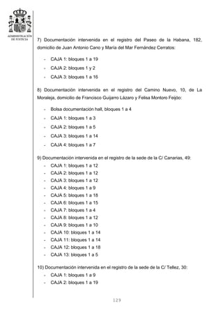 129
7) Documentación intervenida en el registro del Paseo de la Habana, 182,
domicilio de Juan Antonio Cano y María del Mar Fernández Cerratos:
- CAJA 1: bloques 1 a 19
- CAJA 2: bloques 1 y 2
- CAJA 3: bloques 1 a 16
8) Documentación intervenida en el registro del Camino Nuevo, 10, de La
Moraleja, domicilio de Francisco Guijarro Lázaro y Felisa Montoro Feijóo:
- Bolsa documentación hall, bloques 1 a 4
- CAJA 1: bloques 1 a 3
- CAJA 2: bloques 1 a 5
- CAJA 3: bloques 1 a 14
- CAJA 4: bloques 1 a 7
9) Documentación intervenida en el registro de la sede de la C/ Canarias, 49:
- CAJA 1: bloques 1 a 12
- CAJA 2: bloques 1 a 12
- CAJA 3: bloques 1 a 12
- CAJA 4: bloques 1 a 9
- CAJA 5: bloques 1 a 18
- CAJA 6: bloques 1 a 15
- CAJA 7: bloques 1 a 4
- CAJA 8: bloques 1 a 12
- CAJA 9: bloques 1 a 10
- CAJA 10: bloques 1 a 14
- CAJA 11: bloques 1 a 14
- CAJA 12: bloques 1 a 18
- CAJA 13: bloques 1 a 5
10) Documentación intervenida en el registro de la sede de la C/ Tellez, 30:
- CAJA 1: bloques 1 a 9
- CAJA 2: bloques 1 a 19
 
