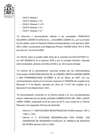 130
- CAJA 3: bloque 1
- CAJA 4: bloques 1 a 5
- CAJA 5: bloques 1 a 18
- CAJA 6: bloques 1 a 4
- CAJA 7: bloques 1 a 7
11) Denuncia y documentación referida a las sociedades FRANCISCO
GUIJARRO LÁZARO FILATELIA S.L. y GUIJARRO LÁZARO S.L. por la comisión
de tres delitos contra la Hacienda Pública correspondientes a los ejercicios 2000,
2001 y 2002, incorporados a las Diligencias Previas 134/2006 (folios 1674 a 1679)
por auto de 1 de junio de 2006.
12) Informe sobre el posible delito fiscal de la sociedad ALLCOLLECTION S.L.
con NIF B63284012 en el ejercicio 2004 y por el concepto tributario: impuesto
sobre sociedades, obrante a los folios 24.652 y ss. de la causa principal.
13) Informe de la administración concursal emitido por los Administradores
Concursales JAVIER DÍAZ-GÁLVEZ DE LA CÁMARA, BENITO AGÜERA MARÍN
y ANA FERNÁNDEZ-DAZA ÁLVAREZ el 29 de Marzo de 2007, con sus
correspondientes anexos en el concurso necesario nº 208/2006 del Juzgado de lo
Mercantil nº 6 de Madrid, aportado por oficio de 11.4.07 del Juzgado de lo
Mercantil nº 6 de Madrid (foilo 7.591).
14) Documentación contenida en el informe pericial y en sus correspondientes
anexos, elaborado por los peritos judiciales CARMEN ROJO DEL AMO y JESÚS
LIMÓN TAMÉS, presentado el 29 de enero de 2013 y que consta de un Informe
Resumen y los siguientes Informes de desarrollo:
- Informe nº 1: ANOTACIONES REGISTRALES DE AFINSA (anexos 1.001 a
1.006 y 1.153)
- Informe nº 2: ACTIVIDAD DESARROLLADA POR AFINSA. LOS
CONTRATOS DE INVERSIÓN FILATÉLICA. EL MODELO DE NEGOCIO
DE AFINSA (anexos 2.001 a 2.265)
 