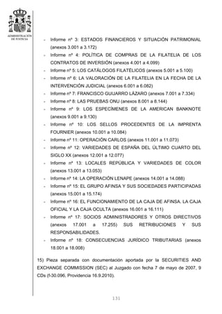 131
- Informe nº 3: ESTADOS FINANCIEROS Y SITUACIÓN PATRIMONIAL
(anexos 3.001 a 3.172)
- Informe nº 4: POLÍTICA DE COMPRAS DE LA FILATELIA DE LOS
CONTRATOS DE INVERSIÓN (anexos 4.001 a 4.099)
- Informe nº 5: LOS CATÁLOGOS FILATÉLICOS (anexos 5.001 a 5.100)
- Informe nº 6: LA VALORACIÓN DE LA FILATELIA EN LA FECHA DE LA
INTERVENCIÓN JUDICIAL (anexos 6.001 a 6.082)
- Informe nº 7: FRANCISCO GUIJARRO LÁZARO (anexos 7.001 a 7.334)
- Informe nº 8: LAS PRUEBAS ONU (anexos 8.001 a 8.144)
- Informe nº 9: LOS ESPECÍMENES DE LA AMERICAN BANKNOTE
(anexos 9.001 a 9.130)
- Informe nº 10: LOS SELLOS PROCEDENTES DE LA IMPRENTA
FOURNIER (anexos 10.001 a 10.084)
- Informe nº 11: OPERACIÓN CARLOS (anexos 11.001 a 11.073)
- Informe nº 12: VARIEDADES DE ESPAÑA DEL ÚLTIMO CUARTO DEL
SIGLO XX (anexos 12.001 a 12.077)
- Informe nº 13: LOCALES REPÚBLICA Y VARIEDADES DE COLOR
(anexos 13.001 a 13.053)
- Informe nº 14: LA OPERACIÓN LENAPE (anexos 14.001 a 14.088)
- Informe nº 15: EL GRUPO AFINSA Y SUS SOCIEDADES PARTICIPADAS
(anexos 15.001 a 15.174)
- Informe nº 16: EL FUNCIONAMIENTO DE LA CAJA DE AFINSA. LA CAJA
OFICIAL Y LA CAJA OCULTA (anexos 16.001 a 16.111)
- Informe nº 17: SOCIOS ADMINISTRADORES Y OTROS DIRECTIVOS
(anexos 17.001 a 17.255) SUS RETRIBUCIONES Y SUS
RESPONSABILIDADES.
- Informe nº 18: CONSECUENCIAS JURÍDICO TRIBUTARIAS (anexos
18.001 a 18.008)
15) Pieza separada con documentación aportada por la SECURITIES AND
EXCHANGE COMMISSION (SEC) al Juzgado con fecha 7 de mayo de 2007, 9
CDs (f-30.096, Providencia 16.9.2010).
 