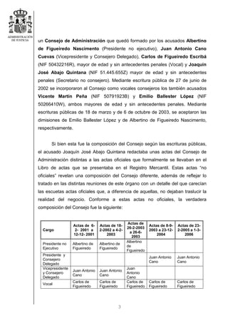 3
un Consejo de Administración que quedó formado por los acusados Albertino
de Figueiredo Nascimento (Presidente no ejecutivo), Juan Antonio Cano
Cuevas (Vicepresidente y Consejero Delegado), Carlos de Figueiredo Escribá
(NIF 50432216R), mayor de edad y sin antecedentes penales (Vocal) y Joaquín
José Abajo Quintana (NIF 51.445.655Z) mayor de edad y sin antecedentes
penales (Secretario no consejero). Mediante escritura pública de 27 de junio de
2002 se incorporaron al Consejo como vocales consejeros los también acusados
Vicente Martín Peña (NIF 50791923B) y Emilio Ballester López (NIF
50266410W), ambos mayores de edad y sin antecedentes penales. Mediante
escrituras públicas de 18 de marzo y de 6 de octubre de 2003, se aceptaron las
dimisiones de Emilio Ballester López y de Albertino de Figueiredo Nascimento,
respectivamente.
Si bien esta fue la composición del Consejo según las escrituras públicas,
el acusado Joaquín José Abajo Quintana redactaba unas actas del Consejo de
Administración distintas a las actas oficiales que formalmente se llevaban en el
Libro de actas que se presentaba en el Registro Mercantil. Estas actas “no
oficiales” revelan una composición del Consejo diferente, además de reflejar lo
tratado en las distintas reuniones de este órgano con un detalle del que carecían
las escuetas actas oficiales que, a diferencia de aquellas, no dejaban traslucir la
realidad del negocio. Conforme a estas actas no oficiales, la verdadera
composición del Consejo fue la siguiente:
Cargo
Actas de 6-
2- 2001 a
12-12- 2001
Actas de 18-
2-2002 a 4-2-
2003
Actas de
26-2-2003
a 26-6-
2003
Actas de 8-9-
2003 a 23-12-
2004
Actas de 23-
2-2005 a 1-3-
2006
Presidente no
Ejecutivo
Albertino de
Figueiredo
Albertino de
Figueiredo
Albertino
de
Figueiredo
Presidente y
Consejero
Delegado
Juan Antonio
Cano
Juan Antonio
Cano
Vicepresidente
y Consejero
Delegado
Juan Antonio
Cano
Juan Antonio
Cano
Juan
Antonio
Cano
Vocal
Carlos de
Figueiredo
Carlos de
Figueiredo
Carlos de
Figueiredo
Carlos de
Figueiredo
Carlos de
Figueiredo
 