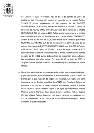 40
de Mónaco y Suiza conocidas. Así, el día 4 de agosto de 2004, se
realizaron tres ingresos con origen en cuentas de la propia familia:
729.456,75 euros procedentes de las cuentas de la SOCIÉTÉ
MONÉGASQUE DE BANQUE PRIVÉE en Mónaco; 1.232.000,00 euros de
la cuenta de JULIUS BÄR y 6.006.640,25 euros de la cuenta de la entidad
HYPOSWISS. El 6 de junio de 2005 Felisa Montoro comunicó a la entidad
que transfirieran todas las inversiones a la cuenta número 0240760-035
abierta el día 20 de abril de 2005, cuyo titular es la sociedad panameña
DURVING MARKETING S.A. El 31 de diciembre de 2005 el saldo de los
activos financieros de DURVING MARKETING S.A. era de 8.598.417 euros
más un saldo en la cuenta de 35.651,21 euros. El 20 de octubre de 2006
las inversiones en activos financieros más el dinero en esta cuenta alcanzó
un valor de 8.843.682 euros. Estos activos se encuentran bloqueados por
las autoridades judiciales suizas. Por auto de 16 de julio de 2013, el
Juzgado Central de Instrucción nº 1 acordó el bloqueo y embargo de dichos
fondos.
6. No se han localizado en las cuentas de la familia y empresas de Guijarro
pagos que suman aproximadamente 1 millón de euros por la compra de
bienes, por lo que hubieron de pagarse en metálico. En efecto, una parte
importante de los fondos obtenidos de AFINSA por Francisco Guijarro se
destinó a la adquisición de bienes muebles e inmuebles puestos a nombre
de su esposa Felisa Montero Feijóo y los hijos del matrimonio, Natalia
Paloma Guijarro Montoro, Juan Javier Guijarro Montoro, Rubén Guijarro
Montoro y Sonia Guijarro Montoro y que fueron pagados en metálico o con
fondos procedentes de las cuentas de las sociedades de Guijarro Lázaro,
conforme al cuadro siguiente.
 