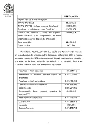 71
EJERCICIO 2004
Importe neto de la cifra de negocios
TOTAL INGRESOS 55.591,82 €
TOTAL GASTOS (excluido Impuesto Beneficios) 129.500,94 €
Resultado contable (sin Impuesto Beneficios) -73.581,07 €
Correcciones resultado contable (sin Impuesto
sobre Beneficios y sin compensación de bases
imponibles negativas de períodos anteriores)
101.866,00 €
Base imponible 22.126,48 €
Cuota Líquida 6.637,94 €
Por lo tanto, ALLCOLLECTION, S.L. ocultó a la Administración Tributaria
en la declaración del Impuesto sobre Sociedades del ejercicio 2004 la referida
venta por importe de 3.252.000 euros que no incluyó en el resultado contable y
por ende en la base Imponible, defraudando a la Hacienda Pública en
1.137.948,73 euros, conforme a la siguiente liquidación:
Resultado contable declarado - 73.581,07 €
Incrementos al resultado contable (ventas no
declaradas)
3.252.000,00 €
Resultado contable comprobado 3.187.418,93 €
Correcciones al resultado contable + 101.866,00 €
Base Imponible 3.289.284,93 €
Compensación Base Imponible negativa del
ejercicio 2003
- 6.158,45 €
Base Imponible comprobada 3.283.126,48 €
Cuota líquida 1.144.586,67 €
Ingresado
Cuota defraudada
6.637,94 €
1.137.948,73 €
 