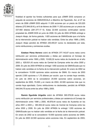 81
finalidad el aportar los fondos suficientes para que JOMIR DOS comprara un
paquete de acciones de GMAI/ESCALA a Albertino de Figueiredo. Así, el 27 de
enero de 2006 JOMIR DOS adquirió 11.250 acciones por un precio de 333.225
dólares (272.944,60 €) y el 6 de febrero de 2006 11.250 acciones por un precio de
337.950 dólares (281.377,17 €). Estas 22.500 acciones continuaban siendo
propiedad de JOMIR DOS en junio de 2006. En julio de 2004 AFINSA entregó a
Joaquín Abajo, de forma gratuita, 1.825 acciones de GMAI/Escala que a la fecha
de la intervención judicial no habían sido vendidas. Entre los años 1998 y 2005,
Joaquín Abajo percibió de AFINSA 230.455,61 euros no declarados por esta,
como retribuciones y comisiones ocultas.
Esteban Pérez Herrero cobró de AFINSA 377.143,67 euros netos como
retribución por servicios profesionales y dietas por asistencia al Consejo de
Administración entre 1999 y 2005, 15.626,32 euros netos de Auctentia en el año
2003 y 629.931,43 euros netos de Central de Compras entre los años 2005 y
2006. En julio de 2004 AFINSA le entregó 1.850 acciones de GMAI/Escala que no
habían sido vendidas en la fecha de la intervención judicial. En enero de 2002 se
le concedieron 10.000 opciones sobre acciones de GMAI. En marzo de 2003
ejercitó 2.500 opciones a 1,75 dólares por acción, que no consta haya vendido.
En julio de 2003 se le concedieron 25.000 opciones sobre acciones, en
septiembre de 2003, 75.000 y en marzo de 2004, 22.500 opciones más que no
consta haya ejercitado. Como retribuciones no declaradas, percibió de AFINSA
546.044,75 euros entre los años 1998 y 2005.
Ramón Egurbide Urigoitia cobró de AFINSA 395.578,99 euros netos
como retribución por servicios profesionales y dietas por asistencia al Consejo de
Administración entre 1998 y 2005, 46.878,44 euros netos de Auctentia en los
años 2001 a 2003 y 383.463,32 euros netos de Central de Compras entre los
años 2005 y 2006. En julio de 2004 AFINSA le entregó 1.000 acciones de
GMAI/Escala que no habían sido vendidas en la fecha de la intervención judicial.
En enero de 2002 se le concedieron 10.000 opciones sobre acciones de GMAI.
En julio de 2003 22.500 opciones sobre acciones más. En septiembre de 2003,
 