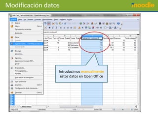 Modificación datos




                 Introducimos manualmente
                  estos datos en Open Office
 