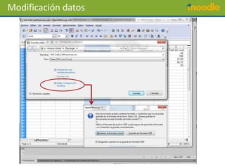 Modificación datos
 