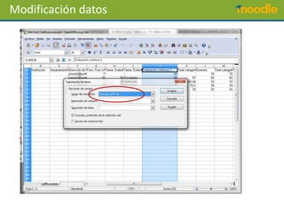 Modificación datos
 