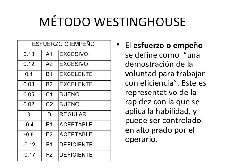 Calificacin de la actuacin y objetiva