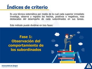 Es una técnica sistemática por medio de la cual cada superior inmediato
investiga, observa y registra los hechos, positivos o negativos, mas
destacados del desempeño de cada subordinados en sus tareas.
Este método puede dividirse en tres fases:
Índices de criterio
Fase 1:
Observación del
comportamiento de
los subordinados
 