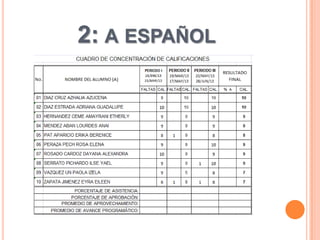 2: A ESPAÑOL
 