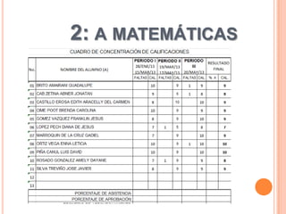 2: A MATEMÁTICAS
 