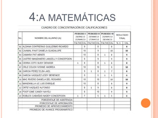 4:A MATEMÁTICAS
 
