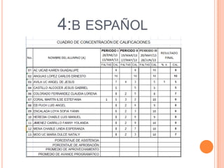 4:B ESPAÑOL
 