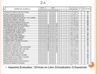 2:A
 Aspectos Evaluados: 1)Firmas en Libro 2)Vocabulario 3) Exposición
 