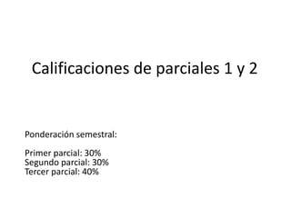 Calificaciones de parciales 1 y 2


Ponderación semestral:
Primer parcial: 30%
Segundo parcial: 30%
Tercer parcial: 40%
 