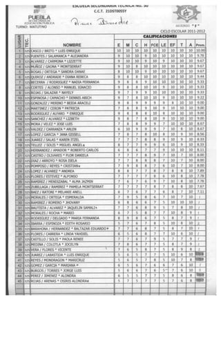 Calificaciones primer bimestre 2011 2012