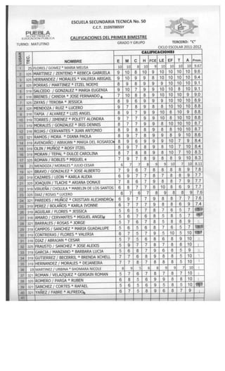 Calificaciones primer bimestre 2011 2012