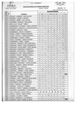 Calificaciones primer bimestre 2011 2012