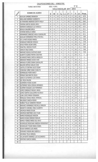 Calificaciones primer bimestre 2011 2012