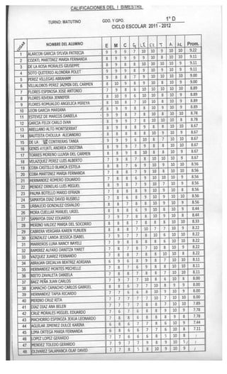 Calificaciones primer bimestre 2011 2012