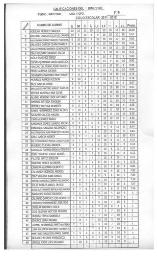 Calificaciones primer bimestre 2011 2012