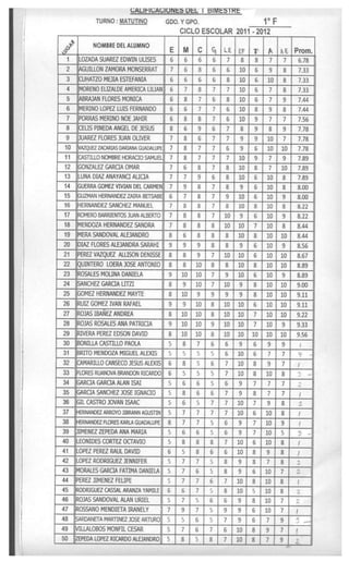 Calificaciones primer bimestre 2011 2012