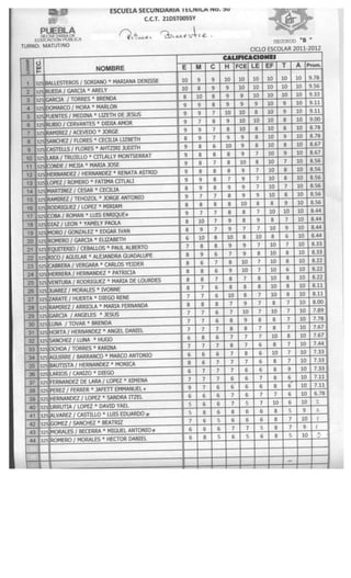 Calificaciones primer bimestre 2011 2012