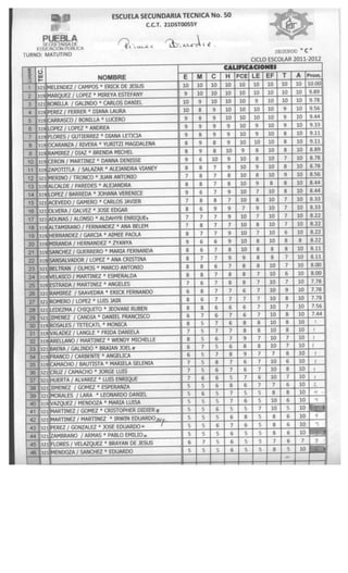 Calificaciones primer bimestre 2011 2012