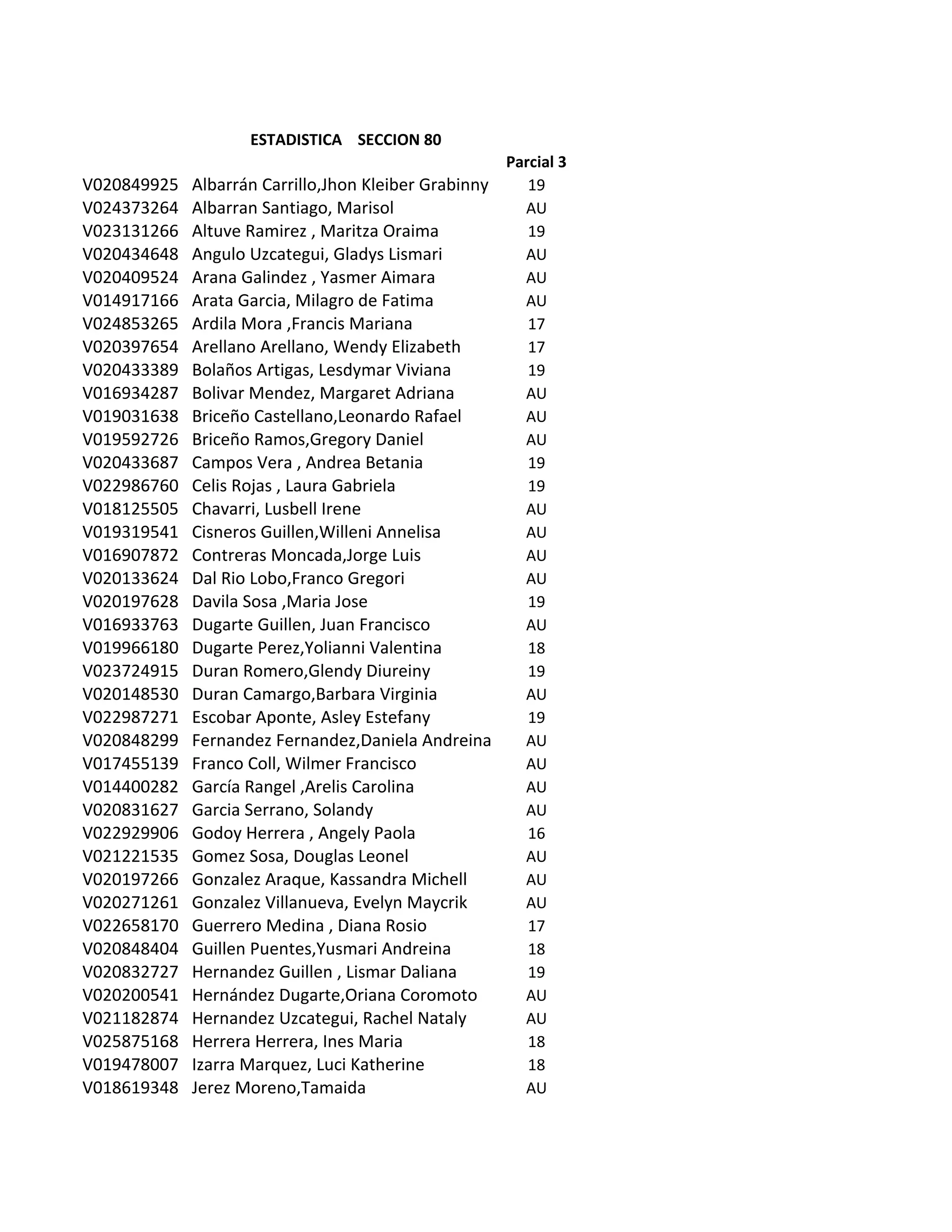 Calificaciones tercer parcial estadistica semestre libre escolaridad u2013  | PDF
