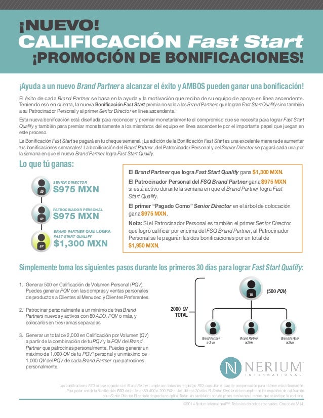 Nerium discount coupons